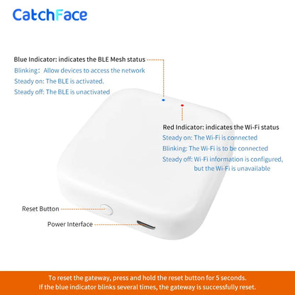 Intelligente Zentrale für Smart Life & Home Assistant-TUYA WiFi/Bluetooth Gateway Hub –