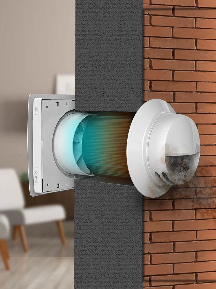 Dezentrales Lüftungsgerät mit Wärmerückgewinnung