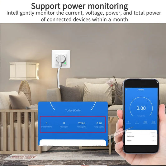 Smart Steckdose – Glasfront Weiß, Stromverbrauchsmonitor& App-Steuerung-COSWALL Tuya
